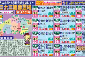 中国三十三観音霊場